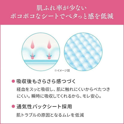 Daio Paper Luna Fit Ultra Slim Day Use with Wings 16 Sheets