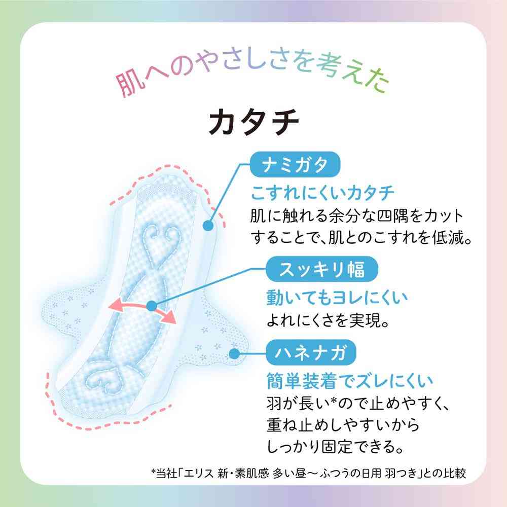 Daio Paper Elis Skin Feel Luna Fit Heavy Day Use 27cm with Wings 30 Sheets