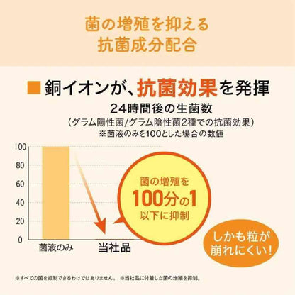 Daio Paper Kimiomoi Powerful Deodorizing & Antibacterial Cat Litter for System Toilets Large Granules 4L