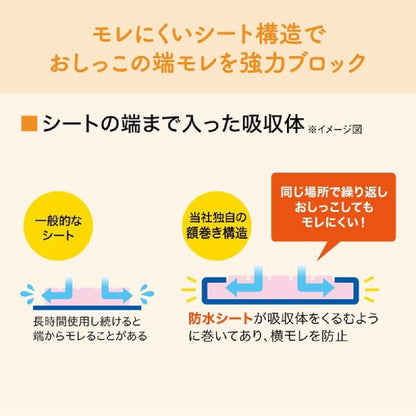Daio Paper Kimio Powerful Deodorizing and Antibacterial System Toilet Sheets 3-4 Days Use 20 Sheets