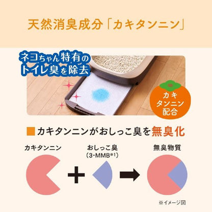 Daio Paper Kimi Omoi Powerful Deodorizing & Antibacterial System Cat Litter Sheets 1 Week Supply 20 Sheets