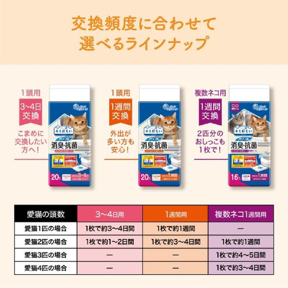 Daio Paper Kimi Omoi Powerful Deodorizing & Antibacterial System Cat Litter Sheets 1 Week Supply 20 Sheets
