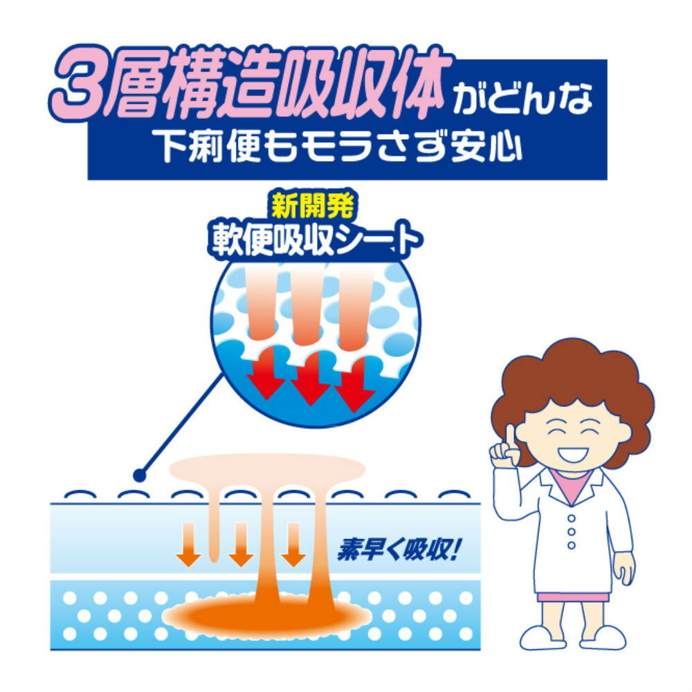 Attento Skin-Friendly Soft Stool Leakage Prevention, 16 Sheets