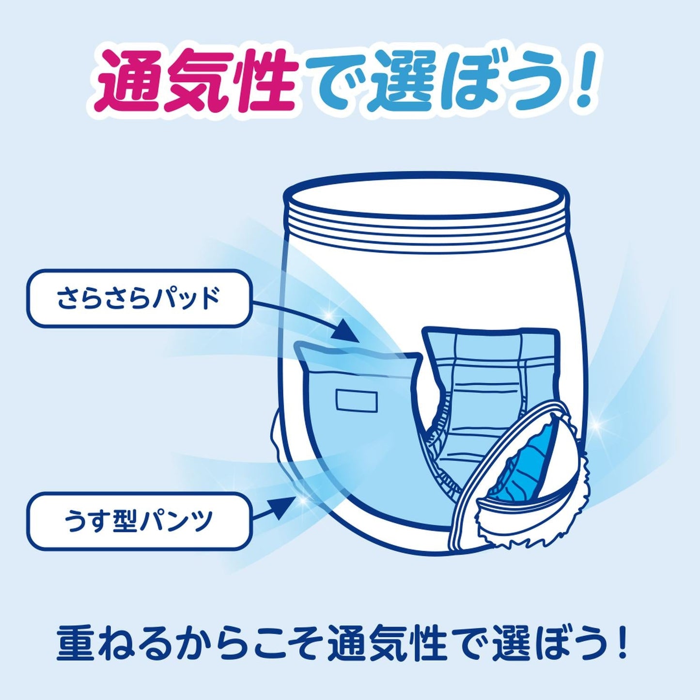 Attento Adult Disposable Pants Urine Pad - Perfectly Secure for 2 Times Absorption