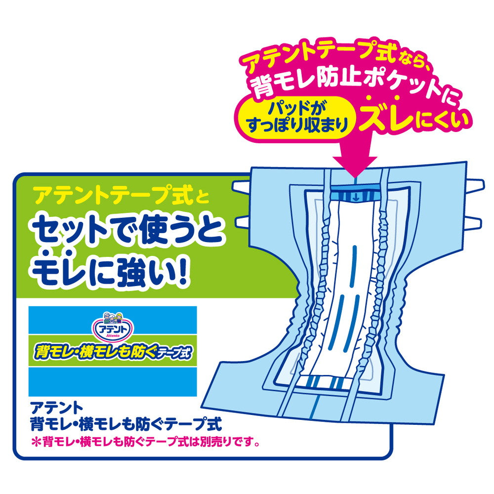 Attento Night Secure Pad Prevents Leaks for a Good Night's Sleep 28 Sheets