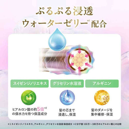 Unilever Lux Bath Glow Control and Shine Treatment 490g