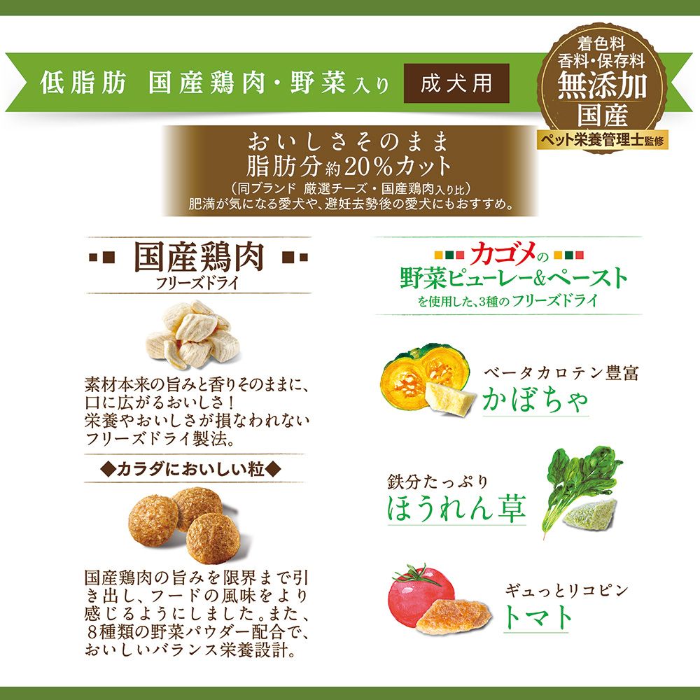 Nihon Pet Food Combo Pure Dog Low Fat 1.6kg