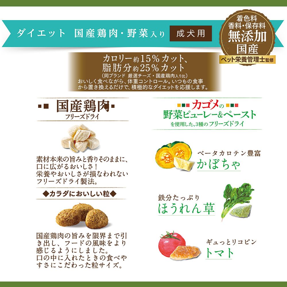 Nihon Pet Food Combo Pure Dog Diet 1.44kg