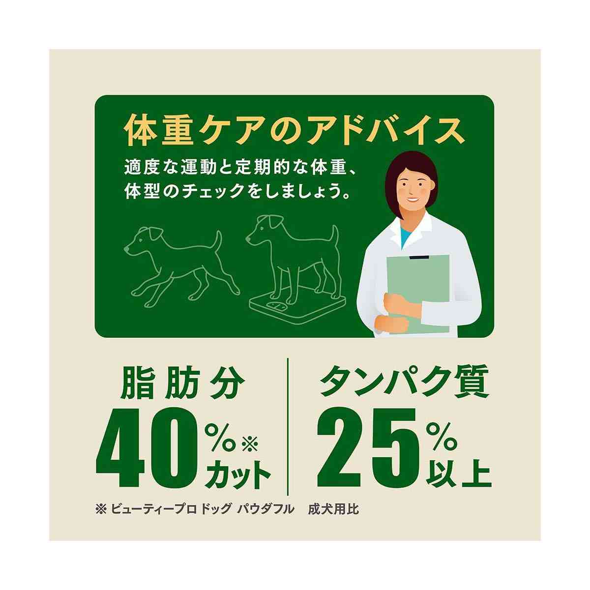 Nihon Pet Food Beauty Pro Dog Powderful Low-Fat Chicken Flavor 100g + 2g