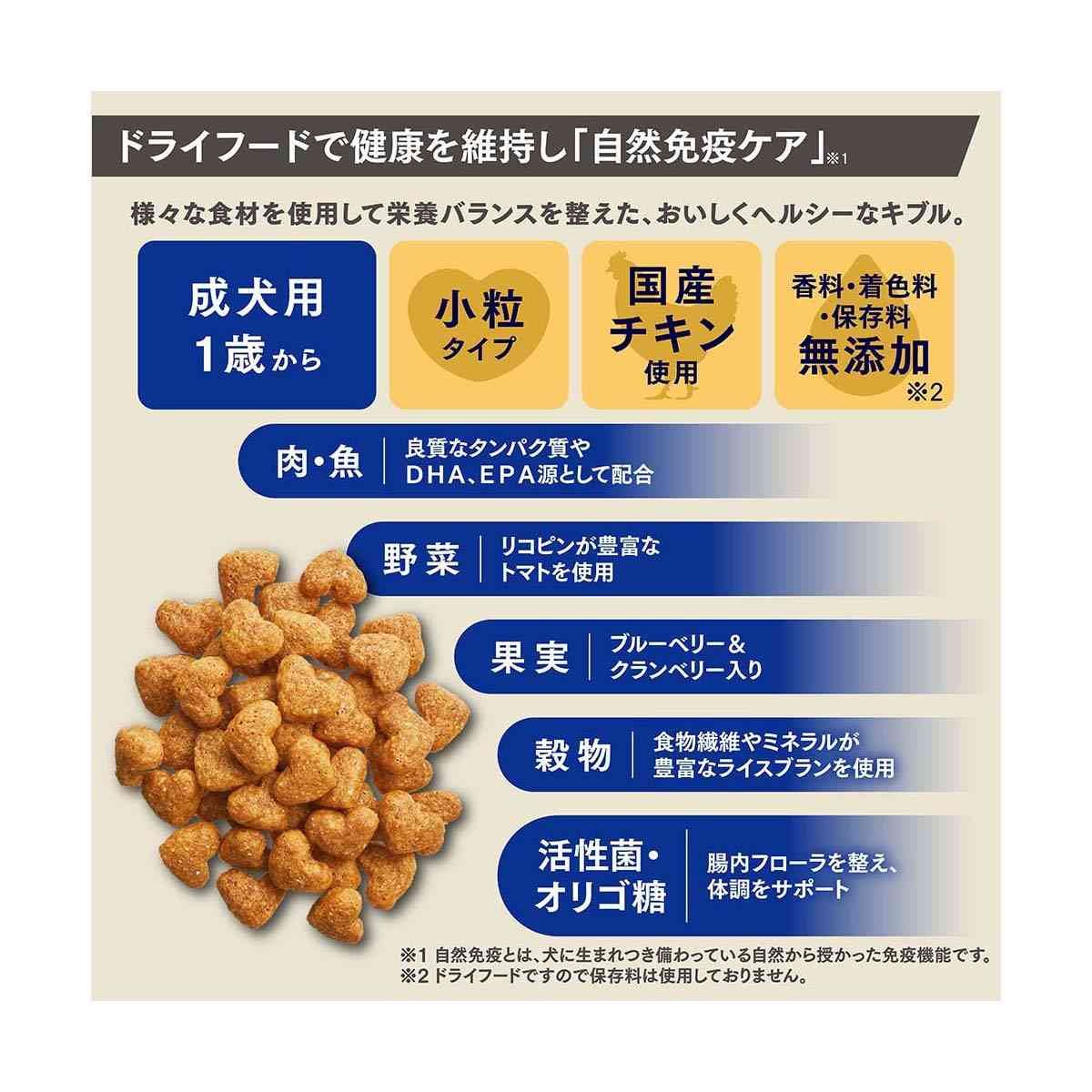 Nihon Pet Food Beauty Pro Dog Powderful for Adult Dogs with Chicken and Sweet Potato Powder 300g x 6 Bags + 6g x 6 Packs