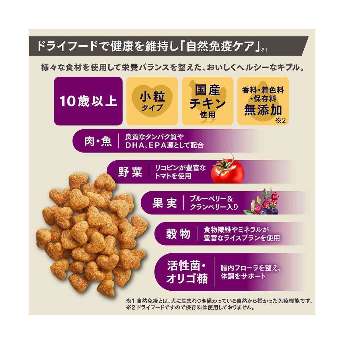 Nihon Pet Food Beauty Pro Dog Powderful for Seniors 10 Years and Older with Beef and Cheese Powder 270g x 6 Bags + 6g x 6 Packs