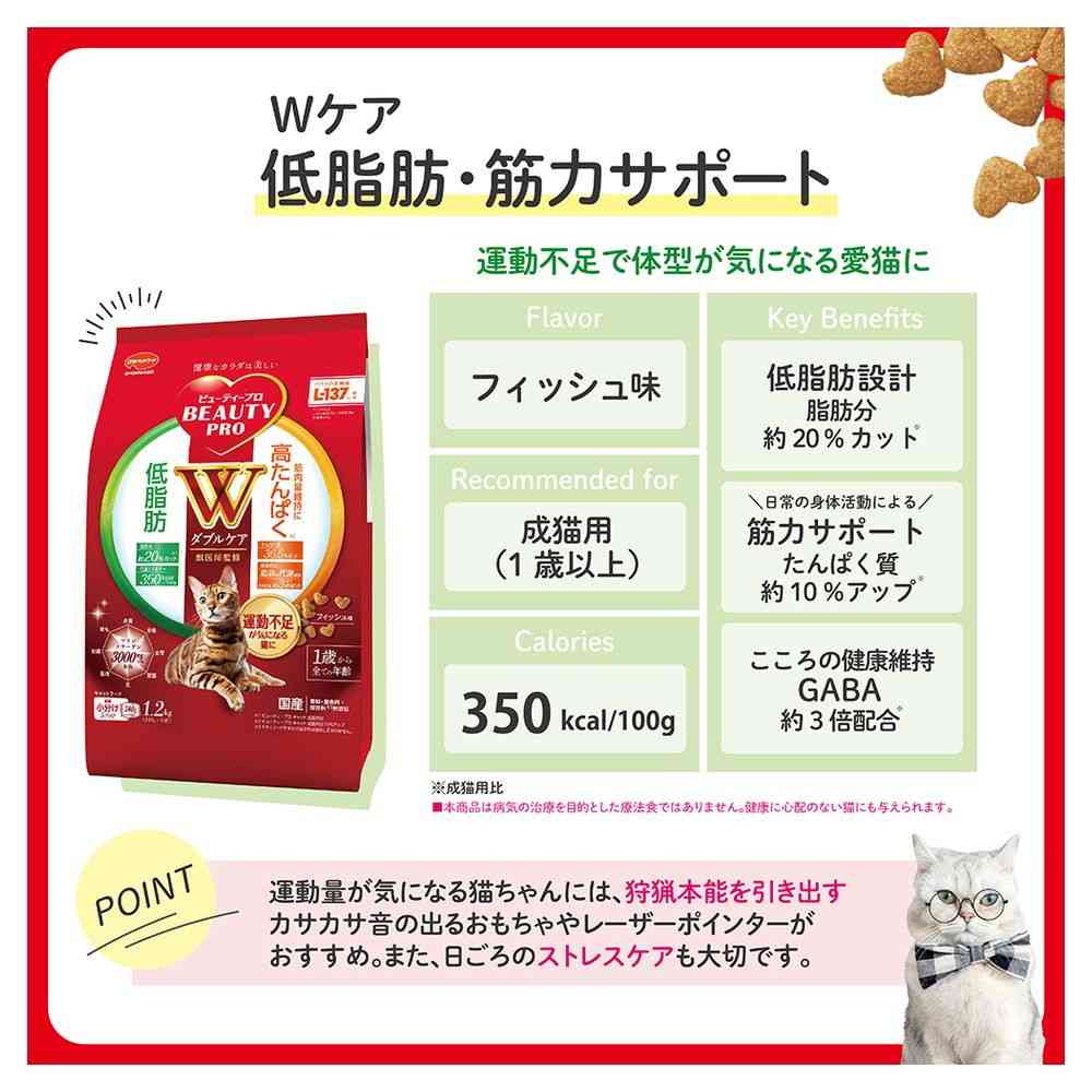 Nihon Pet Food Beauty Pro Cat W Care Low Fat & High Protein 1.2kg (240g x 5 bags)