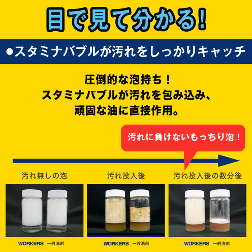 NS Fafa Japan WORKERS Liquid Detergent Refill 4500g