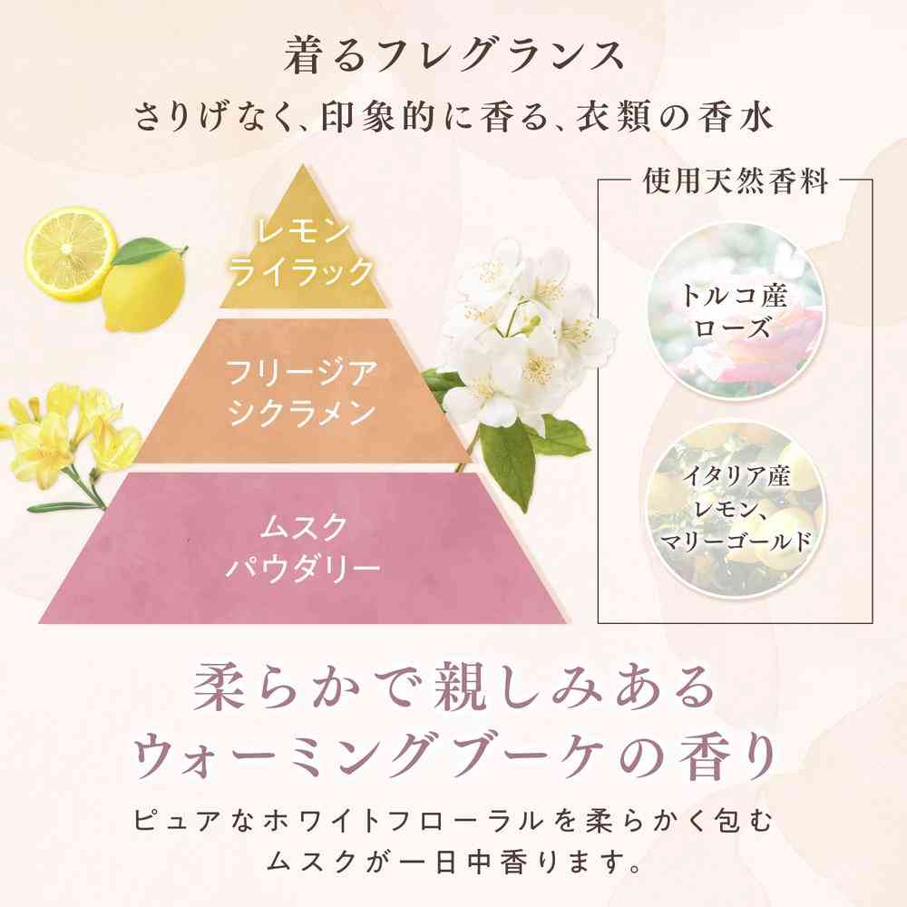 Fafa Fine Fragrance Fabric Mist Ciel 300ml