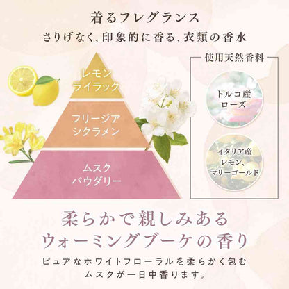 Fafa Fine Fragrance Fabric Mist Ciel Refill 540ml