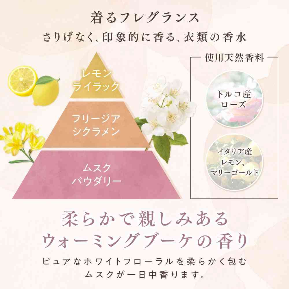 Fafa Fine Fragrance Ciel Refill Extra Large 2000ml
