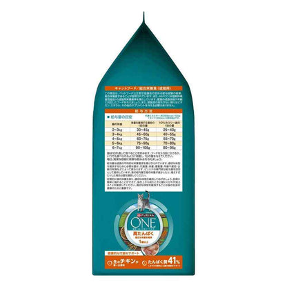 Nestlé Purina One Cat High Protein Maintain Healthy Weight Chicken 1.6kg