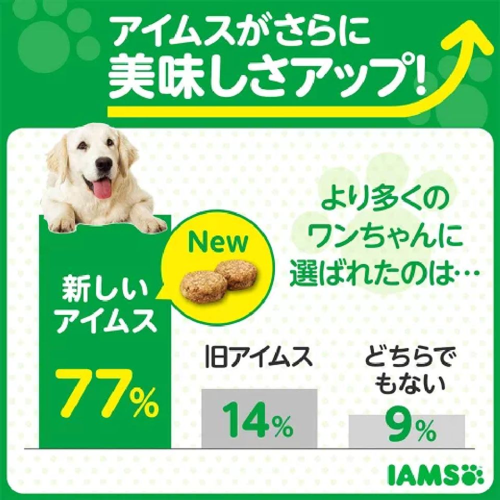 Mars Iams Dog Adult Health Maintenance Chicken Small Kibble 1.2kg