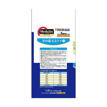 Medifas Indoor Cat Hairball Care Plus 1 Year and Older 1.41kg