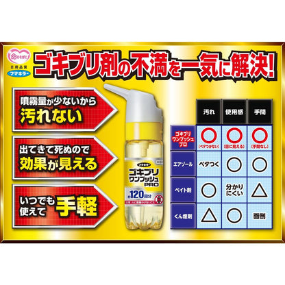 Fumakilla Cockroach One-Push Pro 80 Uses 20ml (Pest Control Product)