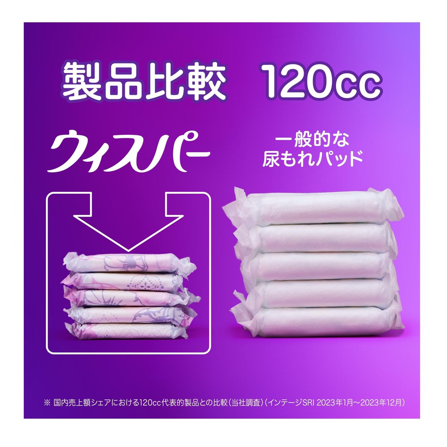 P&G Whisper Ultra Slim Absorbent Pads for Long-lasting Comfort (22 pieces, 85cc)