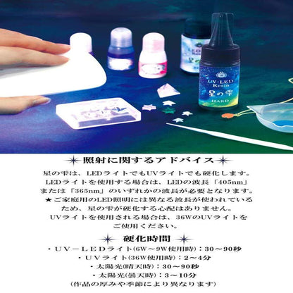 PADICO UV-LED Resin Star Drop Hard Type Refill 200g