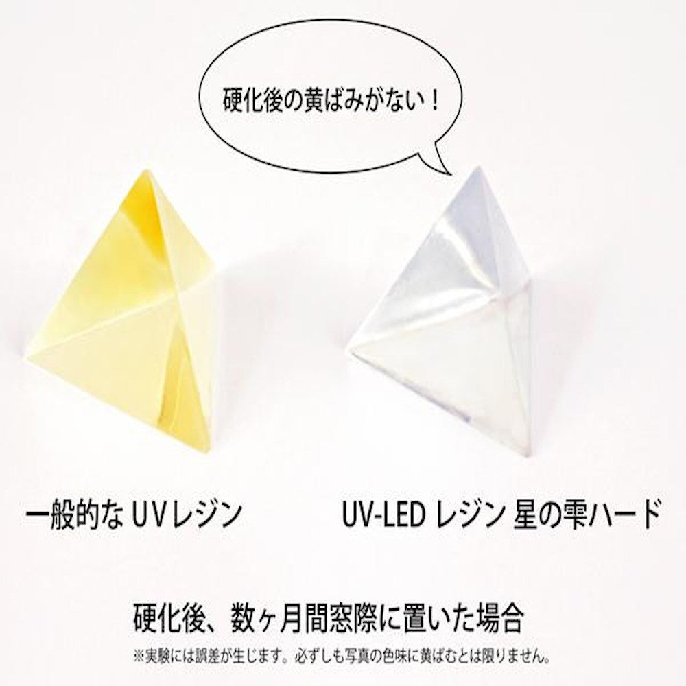 PADICO UV-LED Resin Star Drop Hard Type Refill 200g