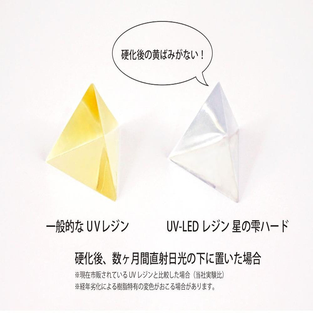 PADICO UV-LED Resin Star Drop Hard 500g