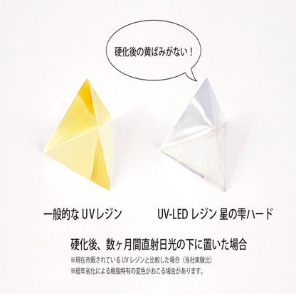 PADICO UV-LED Resin Star Drop Hard 500g