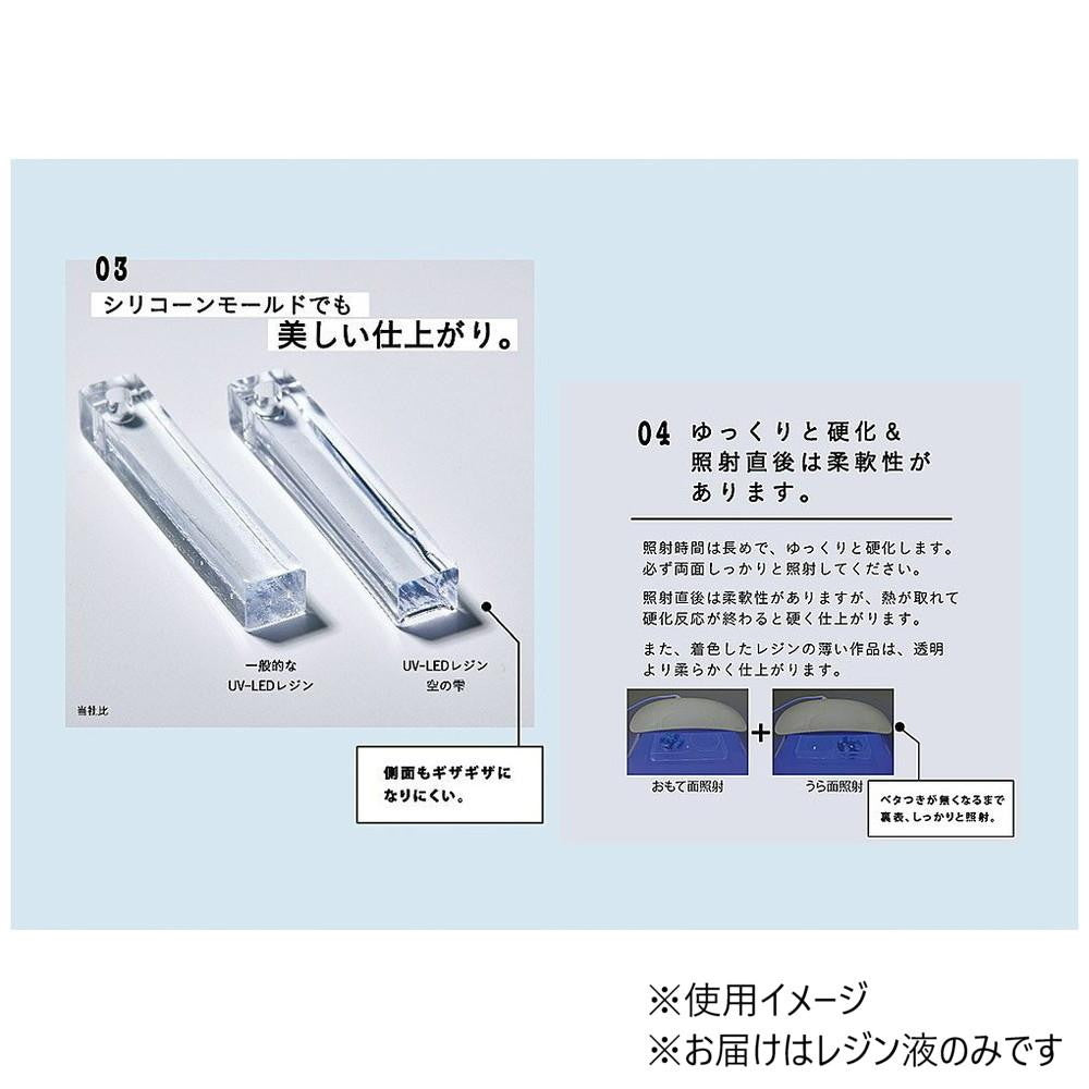 PADICO UV-LED Resin Clear Drop 200g