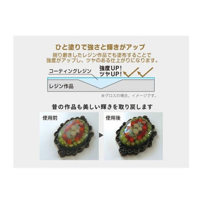PADICO UV-LED Coating Resin Star Drop Gloss 500g