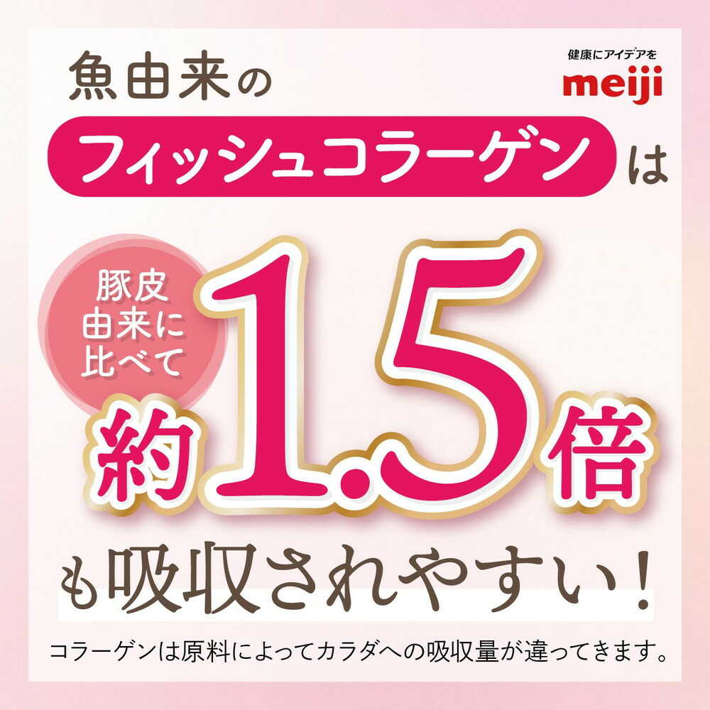 Meiji Amino Collagen Drink 125ml