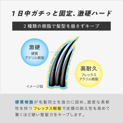Yanagiya Men's Dry Spray Ultra Hard 275g