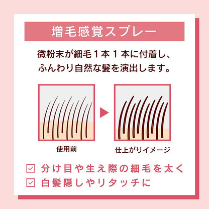 Yanagiya Honten Ladies Top Shade Spray Wig Natural Brown 100g