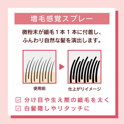 Yanagiya Honten Ladies Top Shade Spray Wig Natural Bright Black 100g
