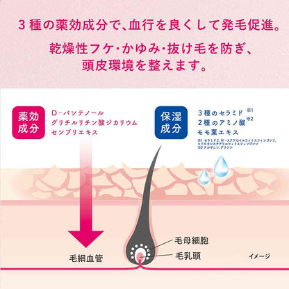 Yagyu Seraprie Medicinal Hair Growth Moisturizing Lotion 150ml