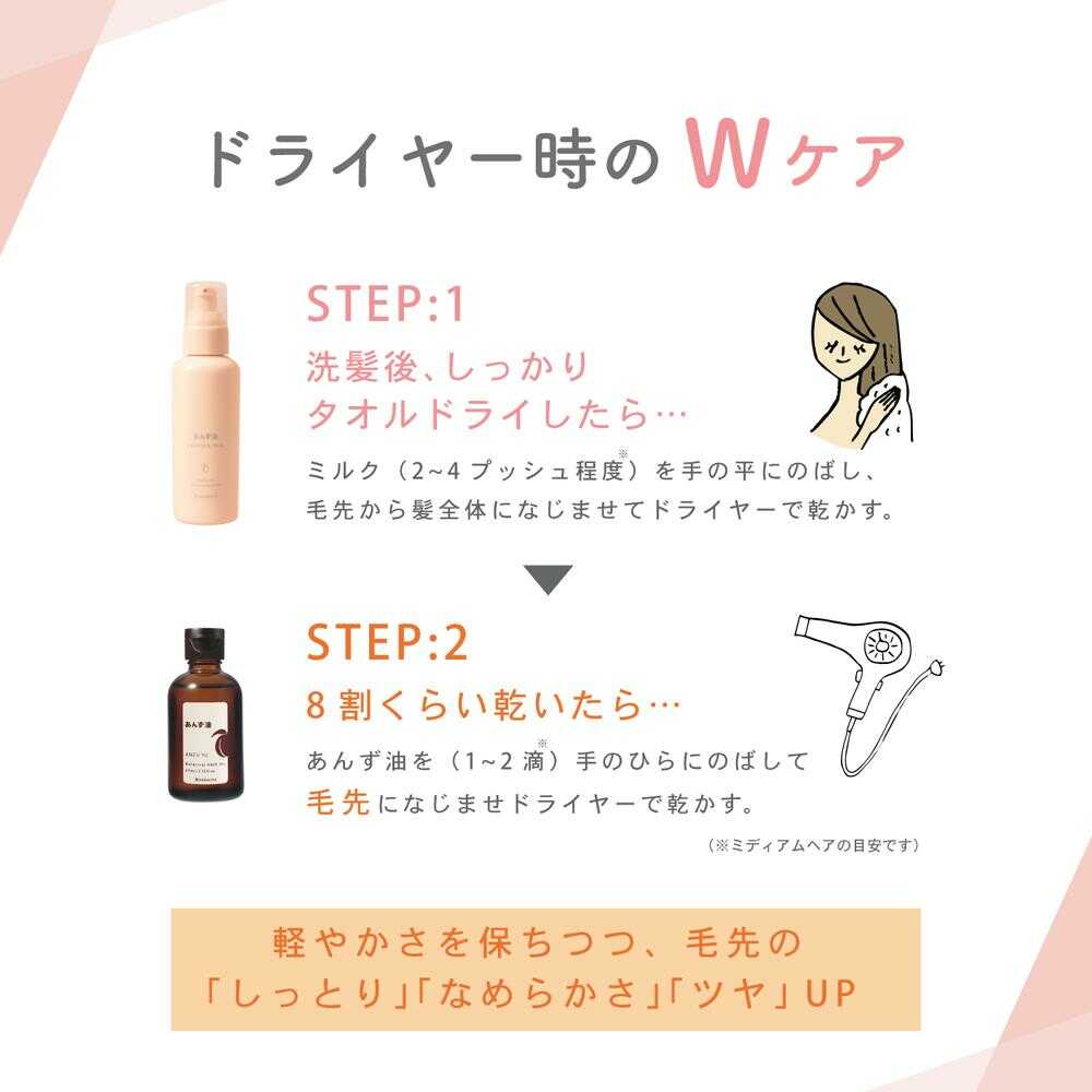 Yanagiya Apricot Oil Hair Penetrating Essence Milk 140g