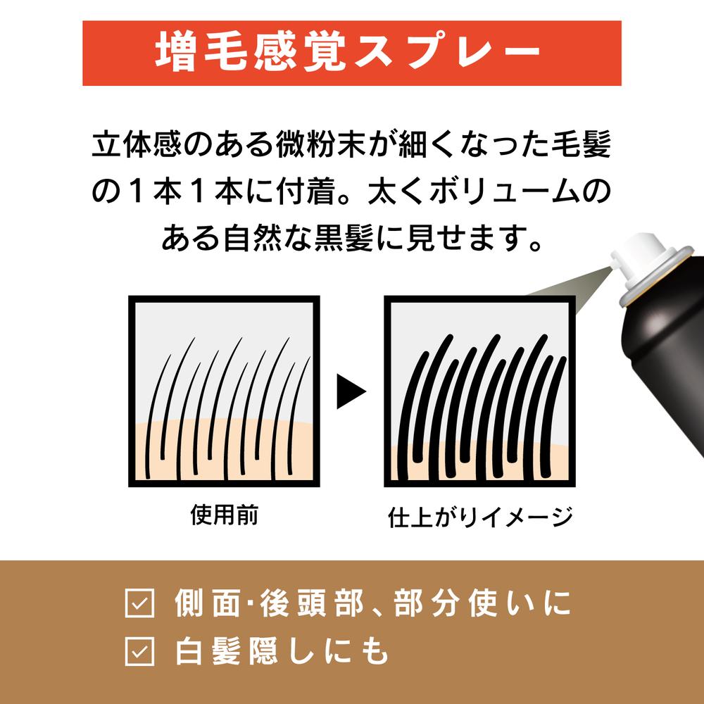 Yanagiya Top Shade Speedy Cover Spray Large Natural Black 250g