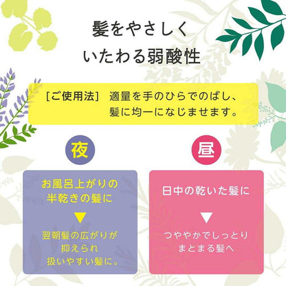Yanagiya Genos Hair Cream Botanical 140g