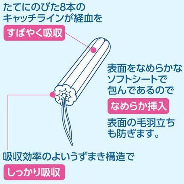 Elditanpon Finger Super Heavy Flow 60 Pieces