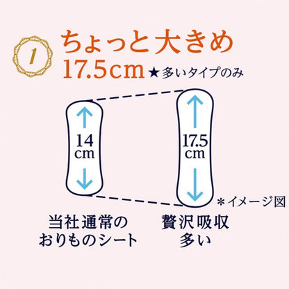 Uni-Charm Sofy Kiyora Luxurious Absorption White Floral Heavy Flow 10CC - 36 Sheets