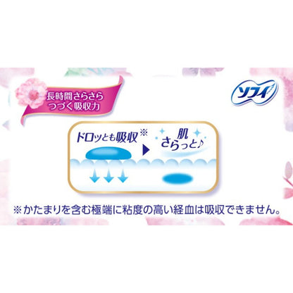 Uni-Charm Hadaomoi Ultra Thin Slim Extra Heavy Day 230 Winged 20 Pieces