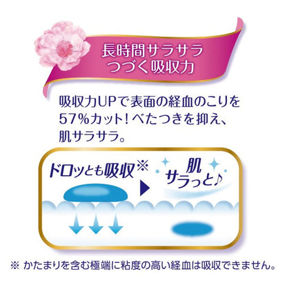 Uni-Charm Hadaomoi Ultra Thin Slim Day Use 230 with Wings (30 Pieces)