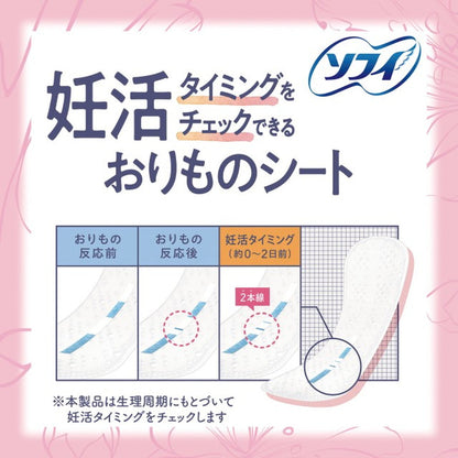 Uni-Charm Sofy Fertility Timing Check Panty Liners 5 Pieces