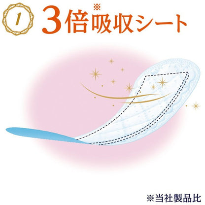 Unicharm Sofy Kiyora Luxurious Absorption Panty Liner White Floral Scent
