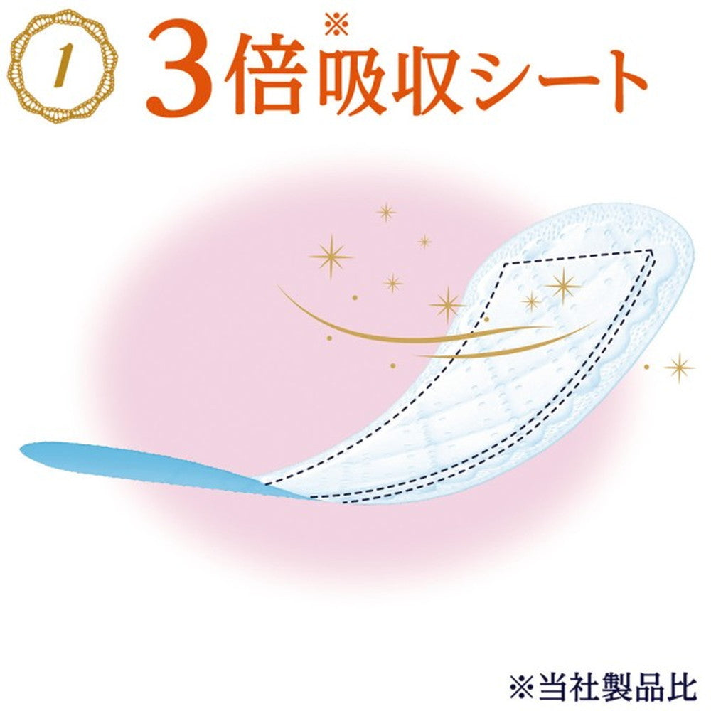 Unicharm Sofy Kiyora Luxurious Absorption Panty Liner White Floral Scent