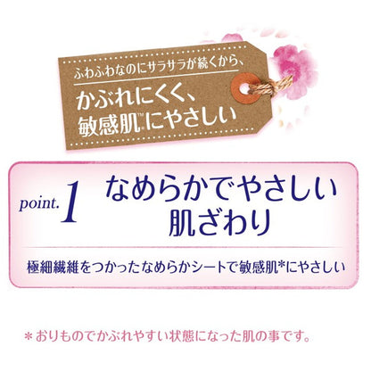 Sofy Hadaomoi Liner (Floral Musk, 72 pieces)