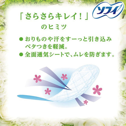 Sofy Kiyora Fragrance Panty Liners Green Fresh (72 Pieces)