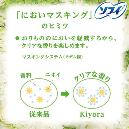 Sofy Kiyora Fragrance Panty Liners Green Fresh (72 Pieces)