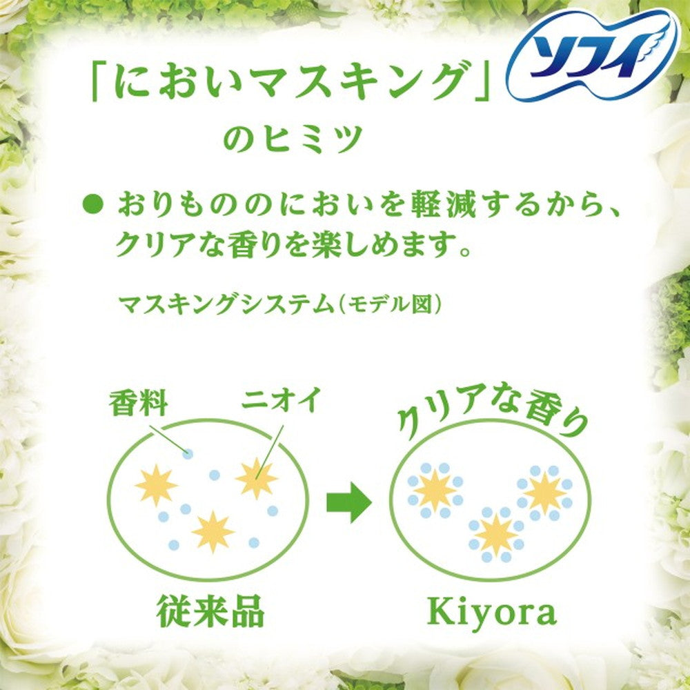 Sofy Kiyora Fragrance Panty Liners Green Fresh (72 Pieces)